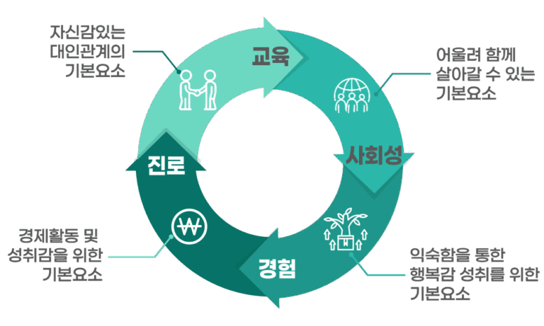 service_damjangyi-001 (2)